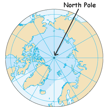 North Pole Location