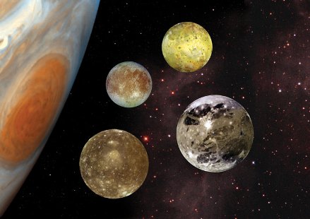 Galliean moons of Jupiter shown next to Jupiter